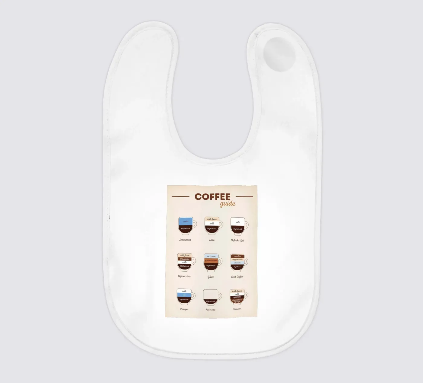 Kaffee Essential Guide Babylätzchen von Eames