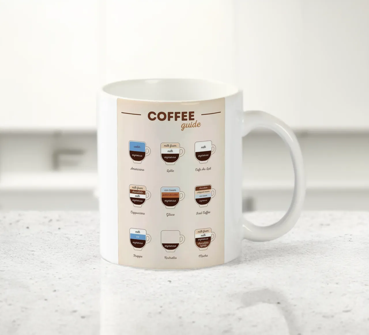 Essentiële koffiegids keramische mok van Eames