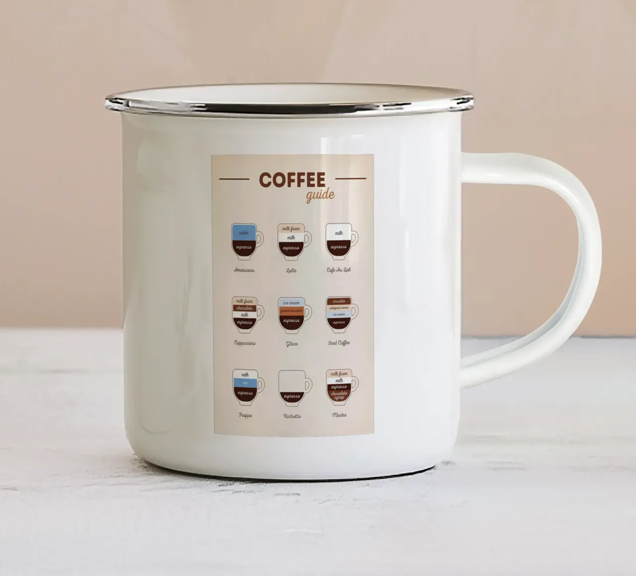 Guida essenziale al caffè tazza in smalto da Eames