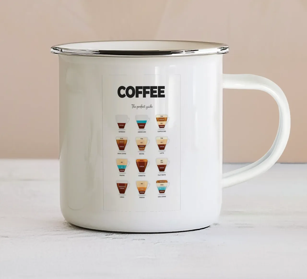 Guida essenziale al caffè tazza in smalto da Eames