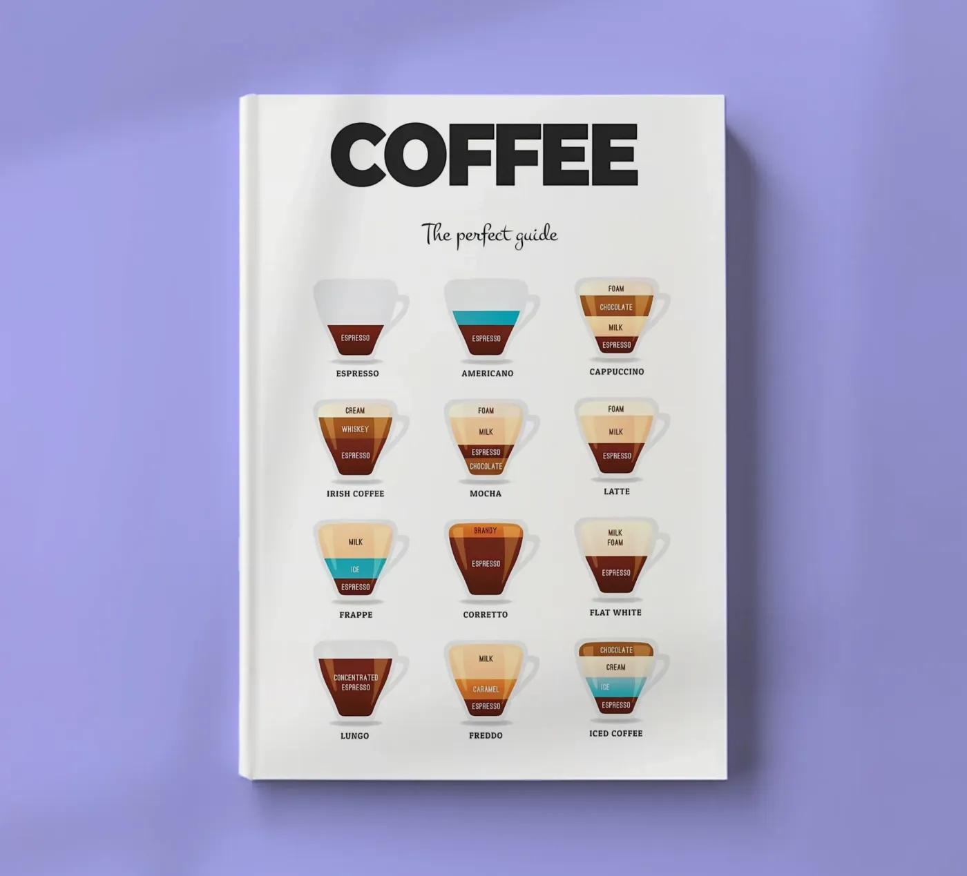 Coffee Essential Guide notebook by Eames