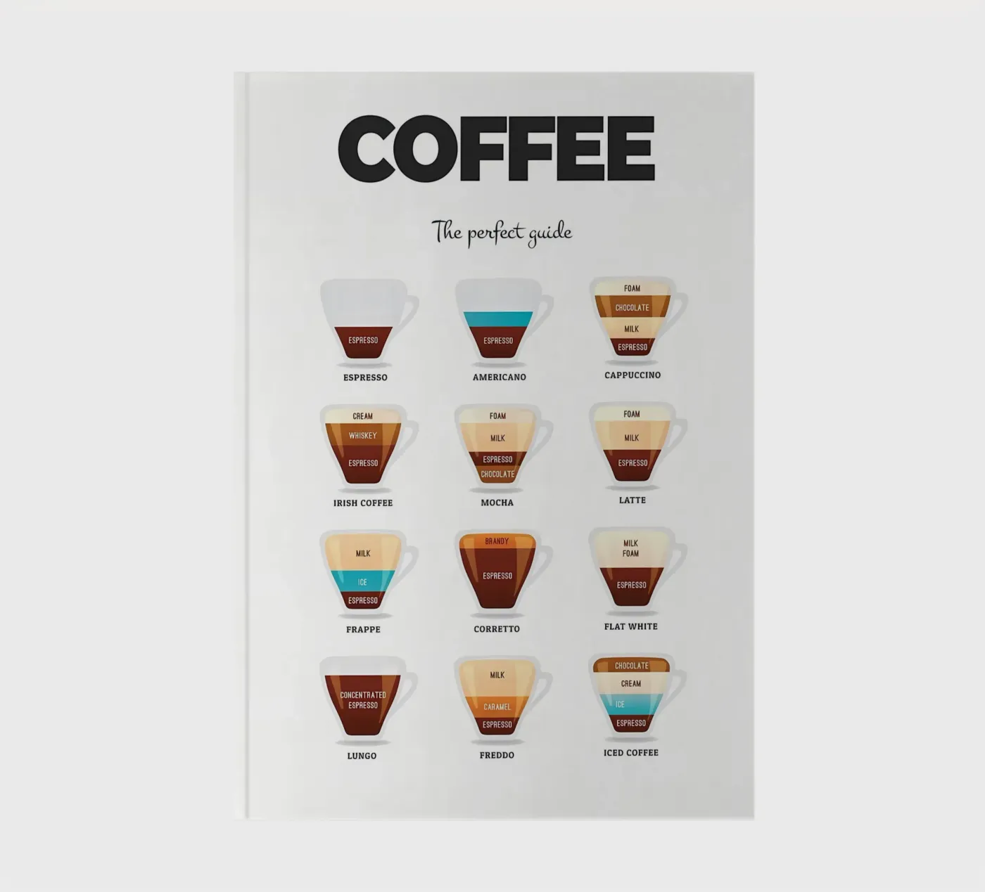 Coffee Essential Guide notebook by Eames