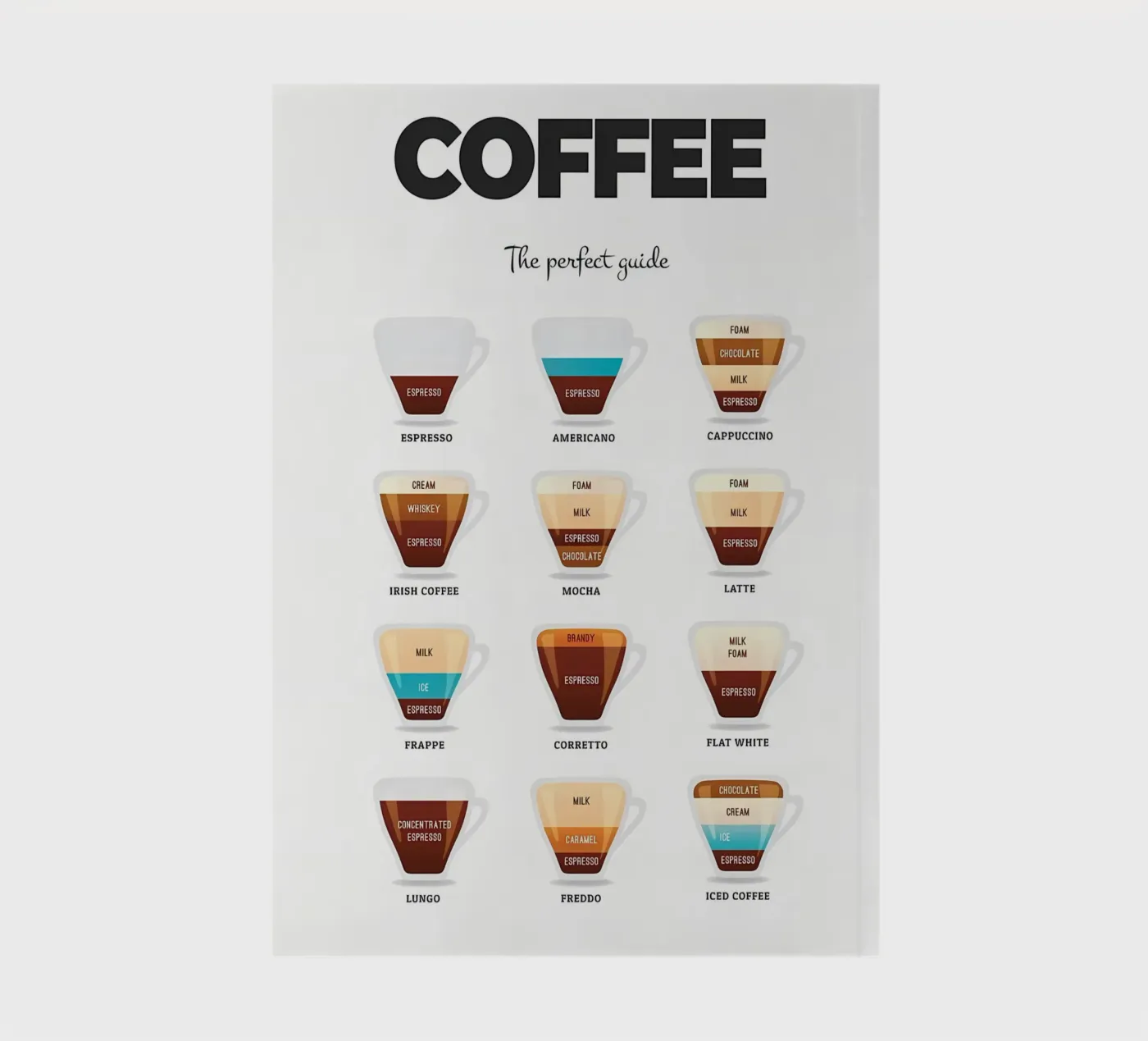 Coffee Essential Guide notebook by Eames