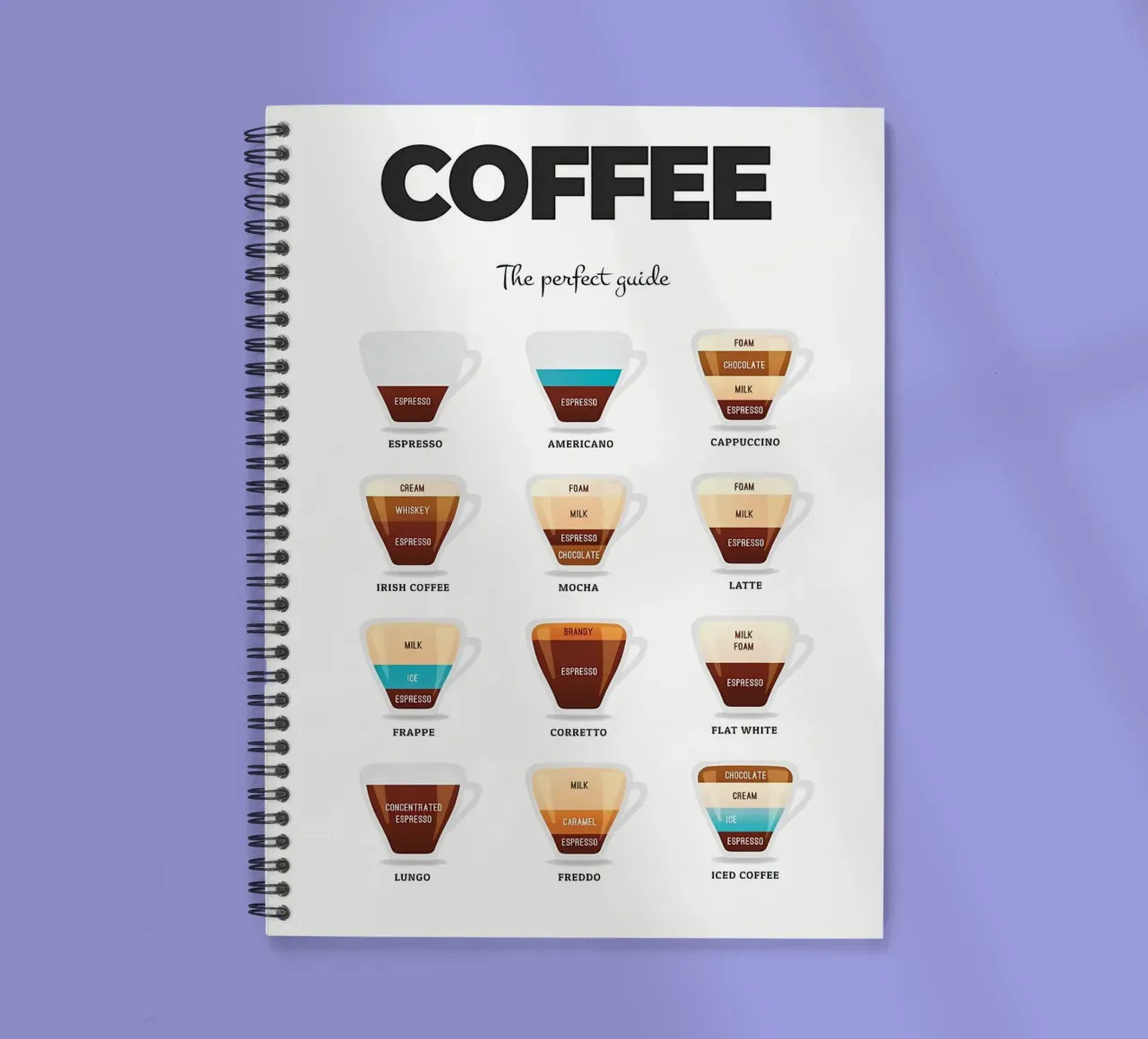 Kaffee Essential Guide Ringbuch von Eames