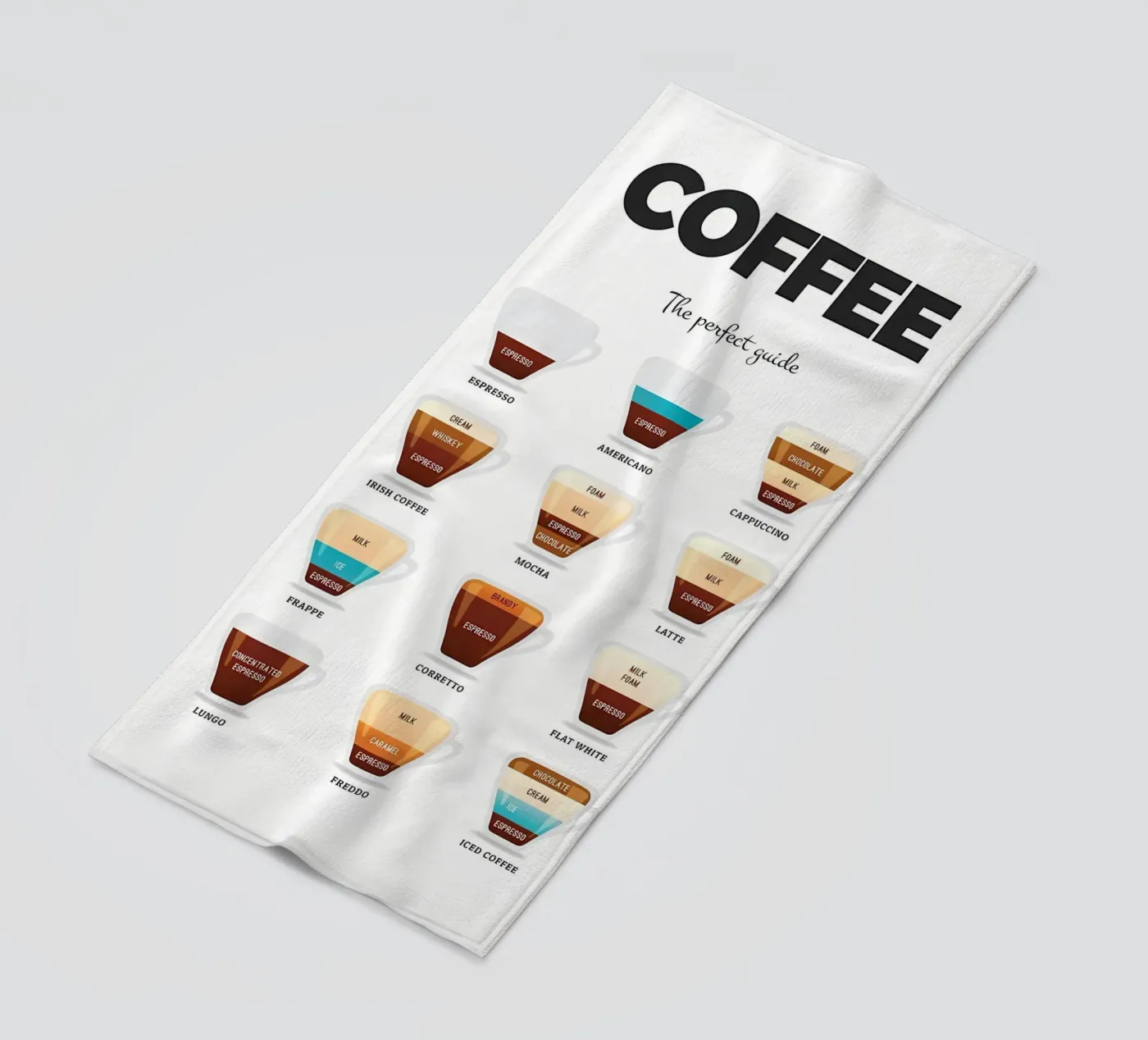 Guida essenziale al caffè telo mare da Eames