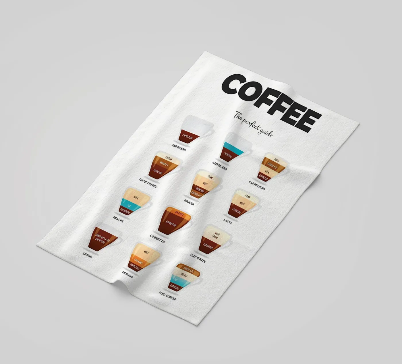 Guida essenziale al caffè telo mare da Eames