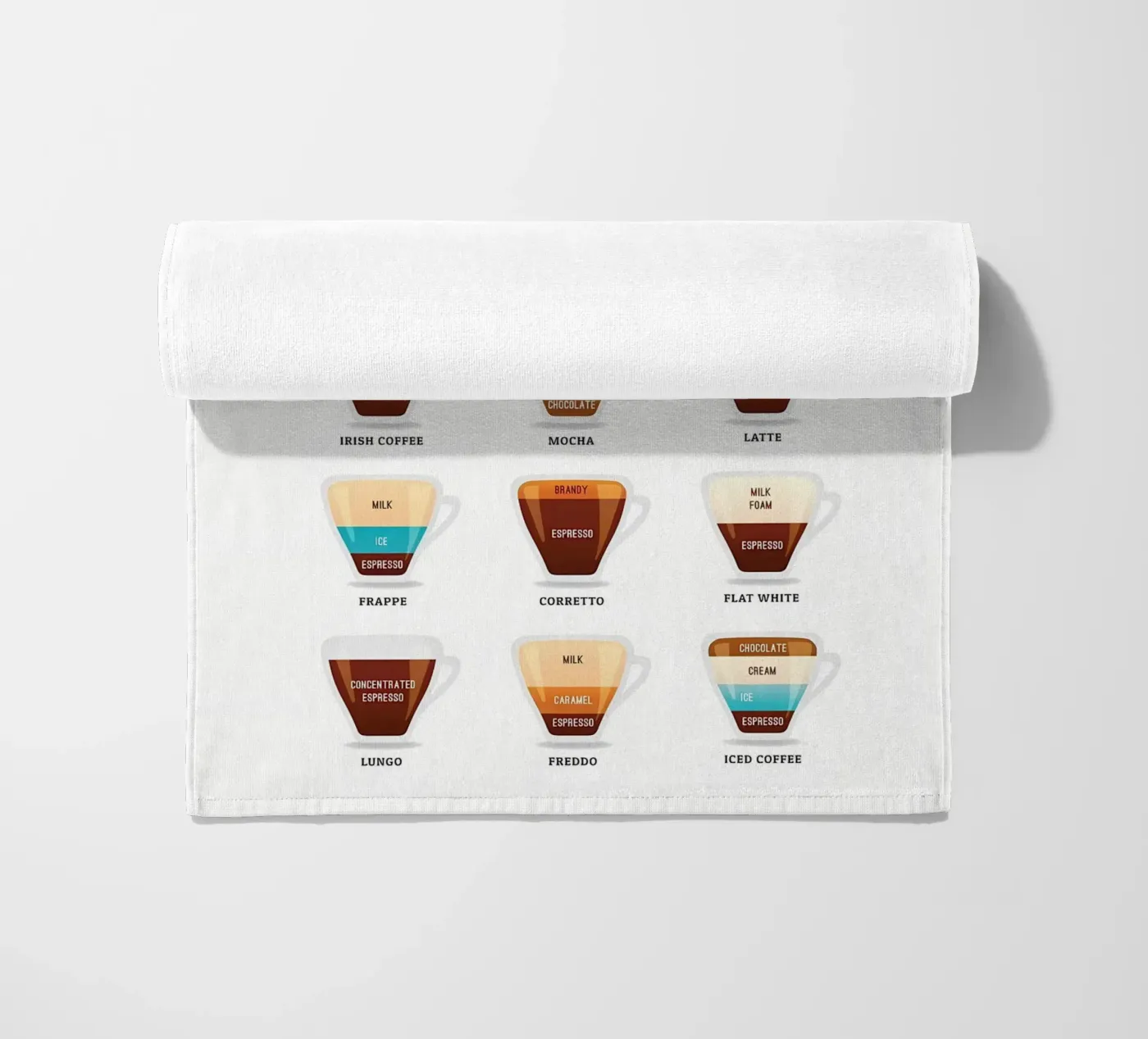 Guida essenziale al caffè telo mare da Eames