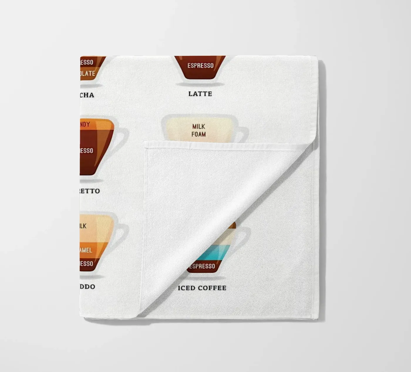 Guida essenziale al caffè telo mare da Eames