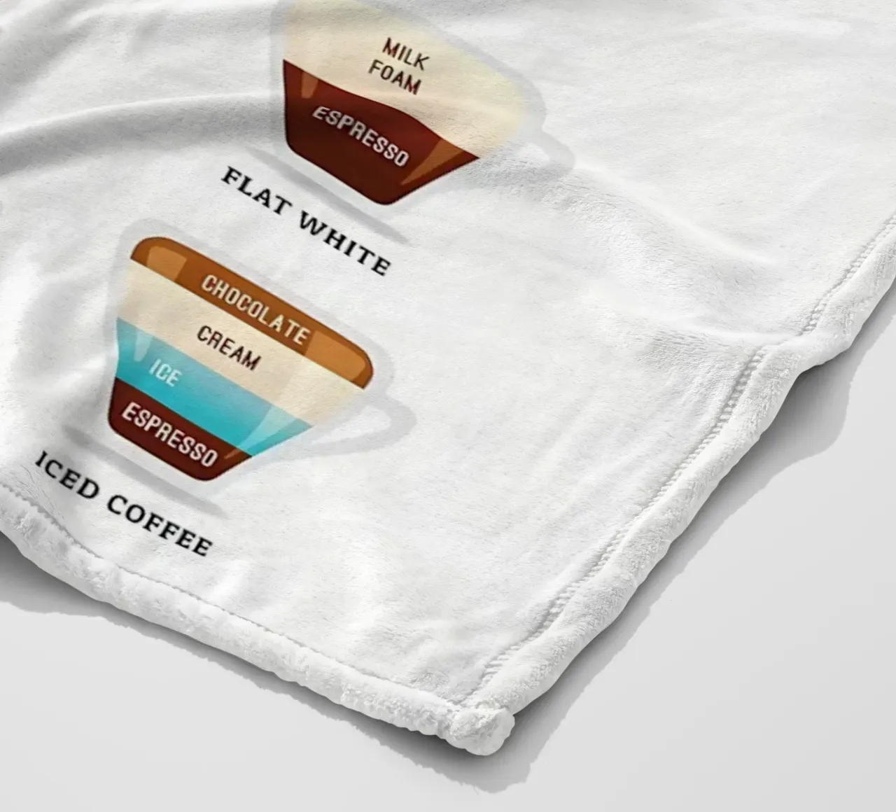 Kaffee Essential Guide Fleecedecke von Eames