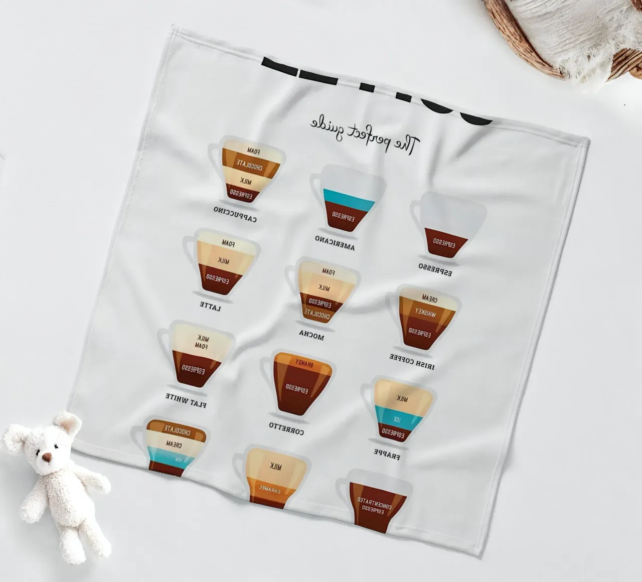 Kaffee Essential Guide Fleecedecke von Eames