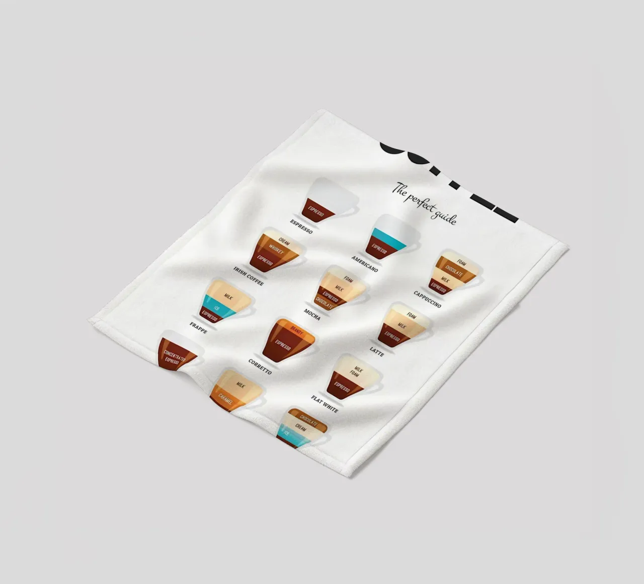 Kaffee Essential Guide Fleecedecke von Eames