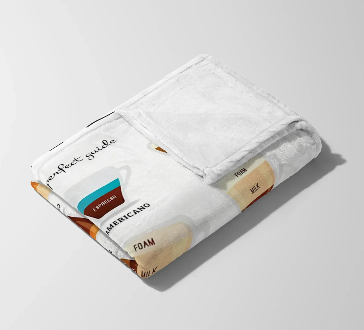 Kaffee Essential Guide Fleecedecke von Eames