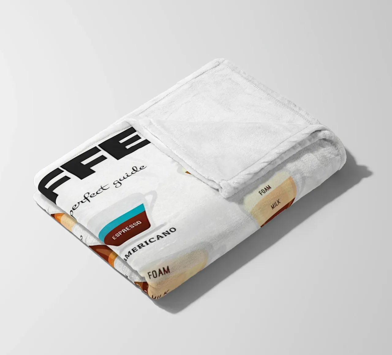 Kaffee Essential Guide Fleecedecke von Eames