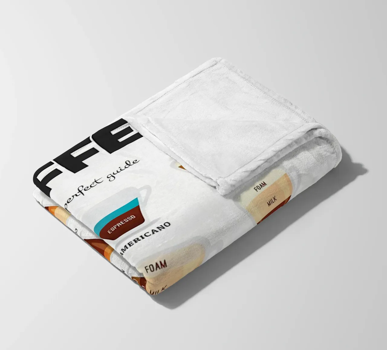 Kaffee Essential Guide Fleecedecke von Eames