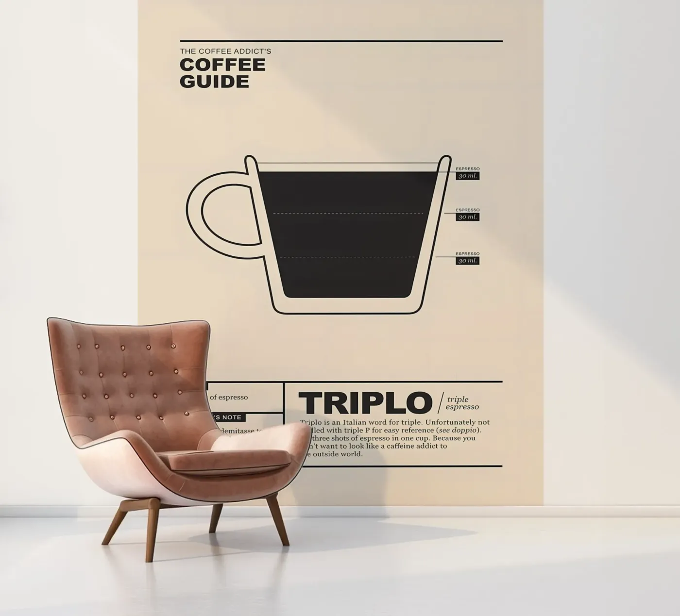 Coffee Guide fotobehang van Eames