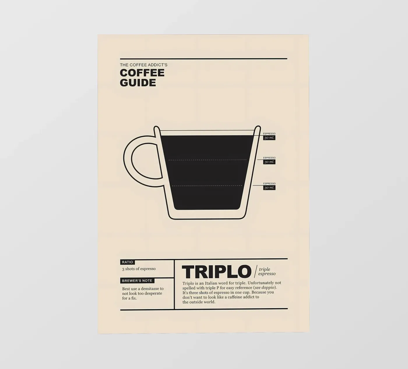 Coffee Guide fotobehang van Eames