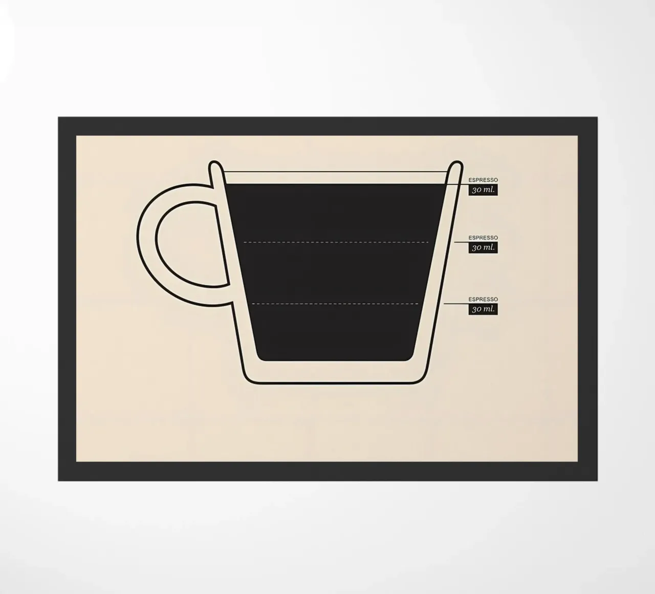 Coffee Guide doormat by Eames