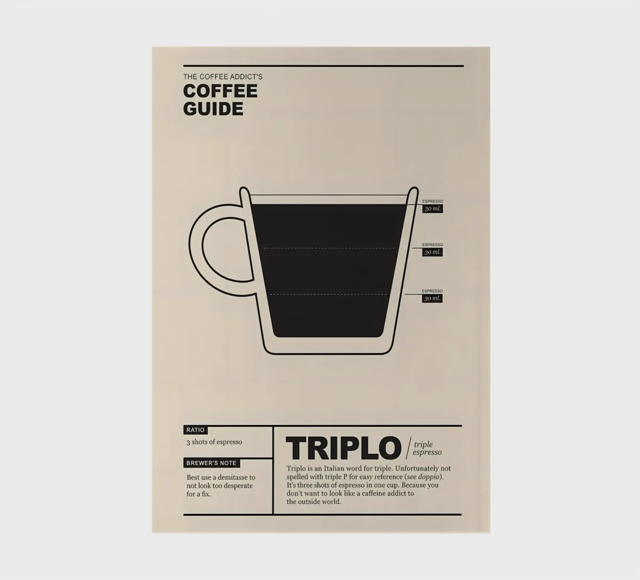 Coffee Guide notebook by Eames