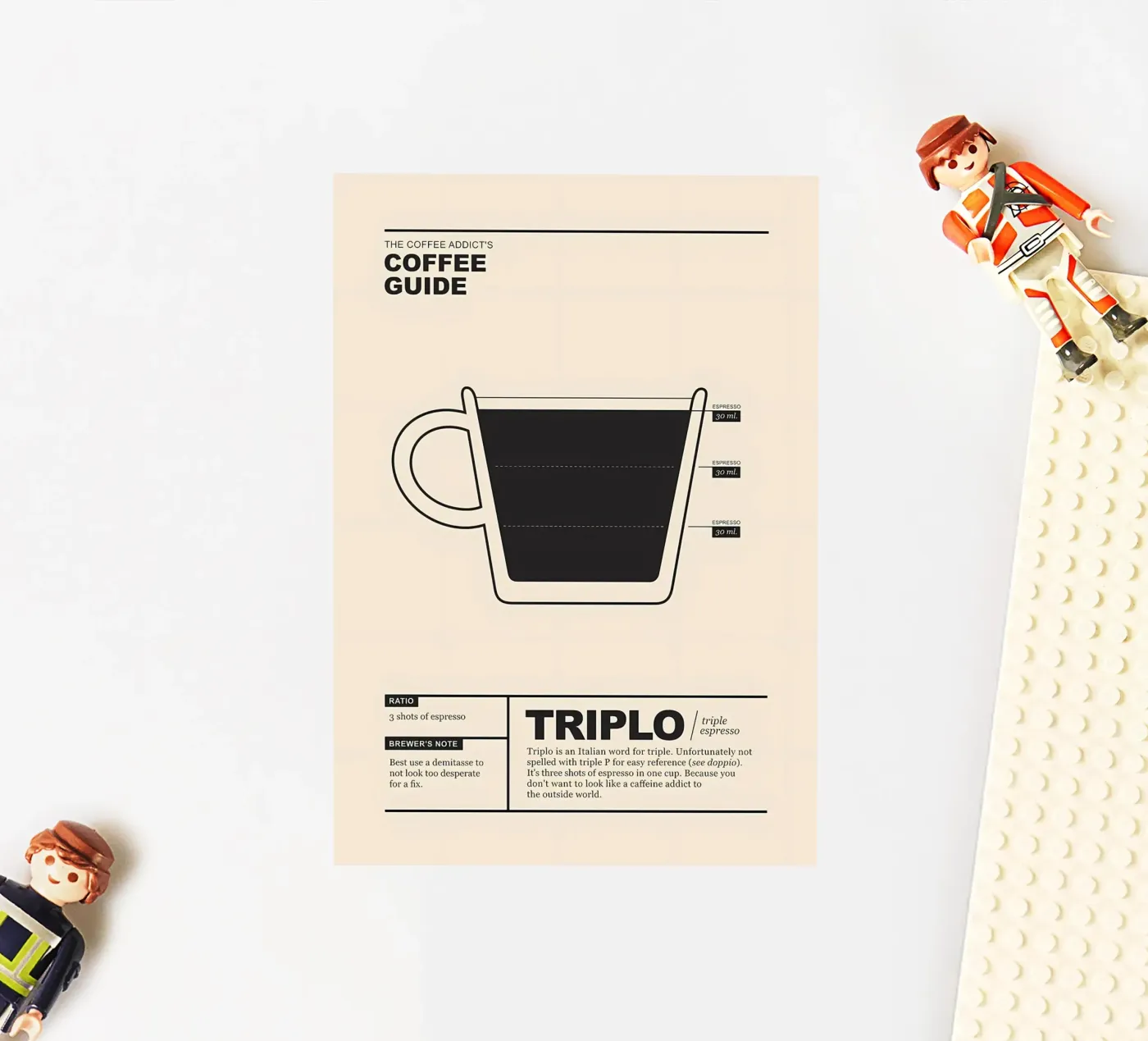 Coffee Guide sticker by Eames