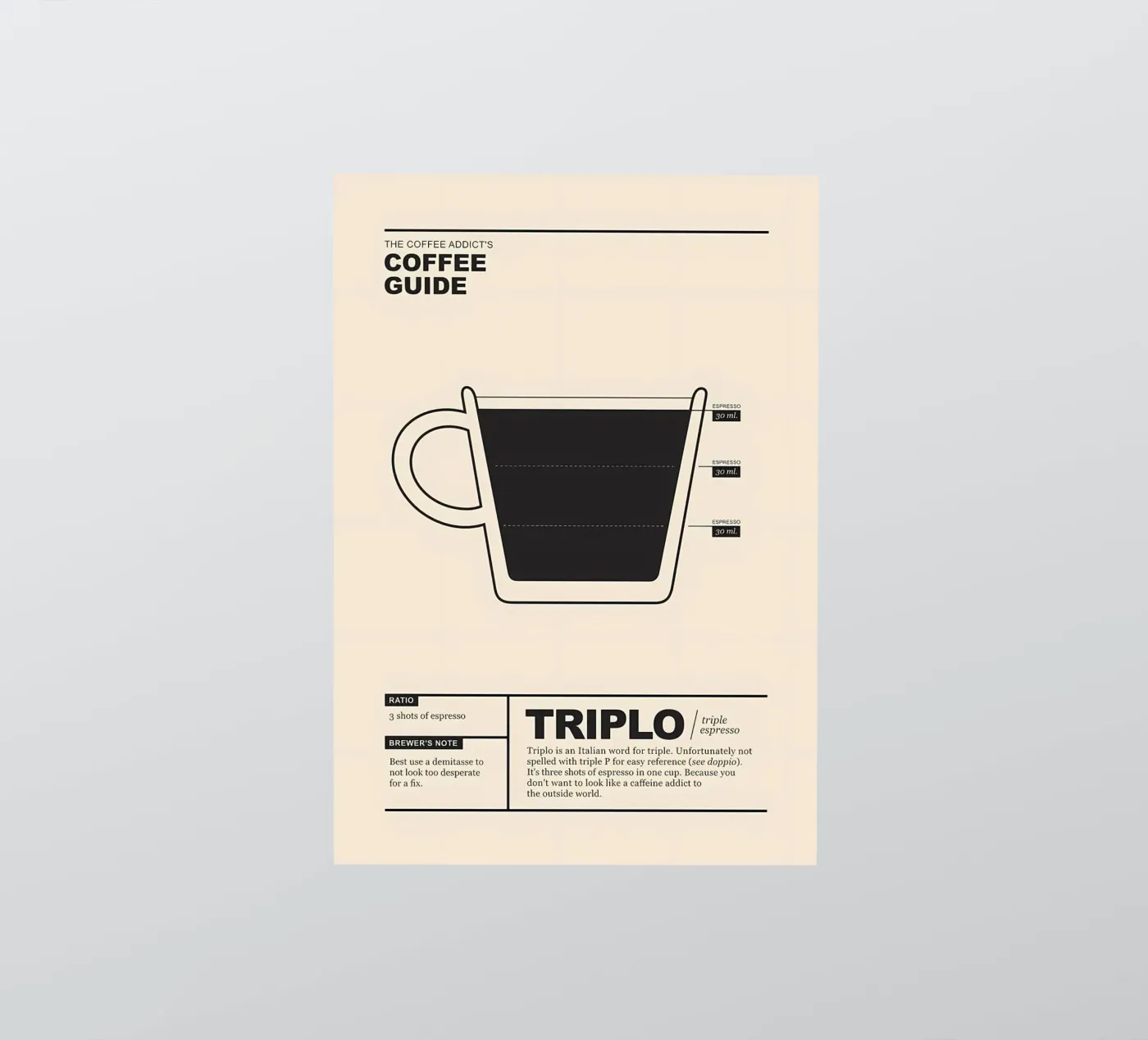 Coffee Guide sticker by Eames