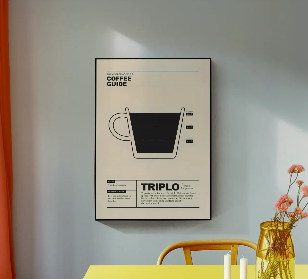 Guida al caffè plexiglass da Eames