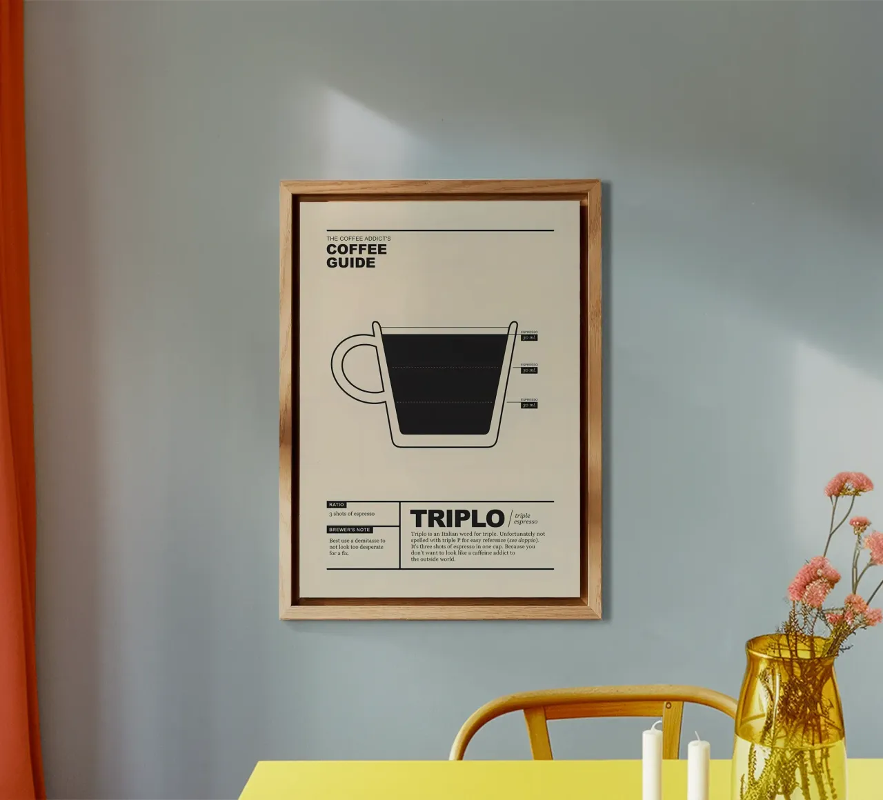 Guida al caffè alluminio dibond da Eames