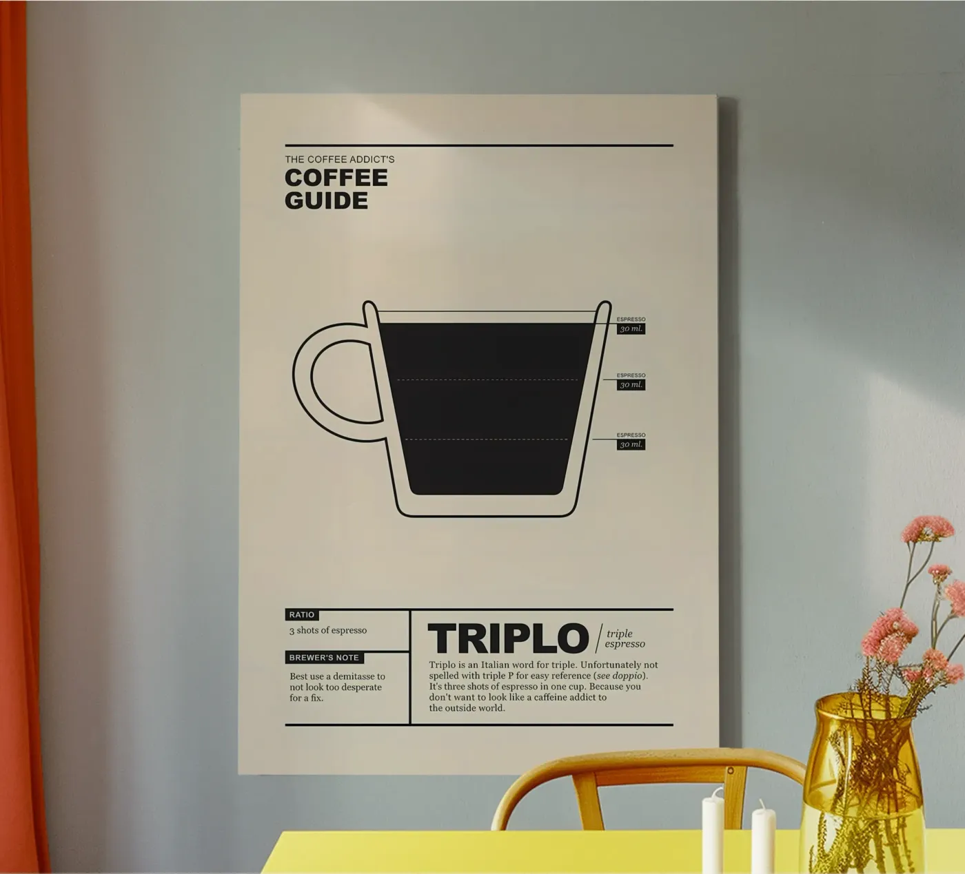 Koffiegids canvas van Eames