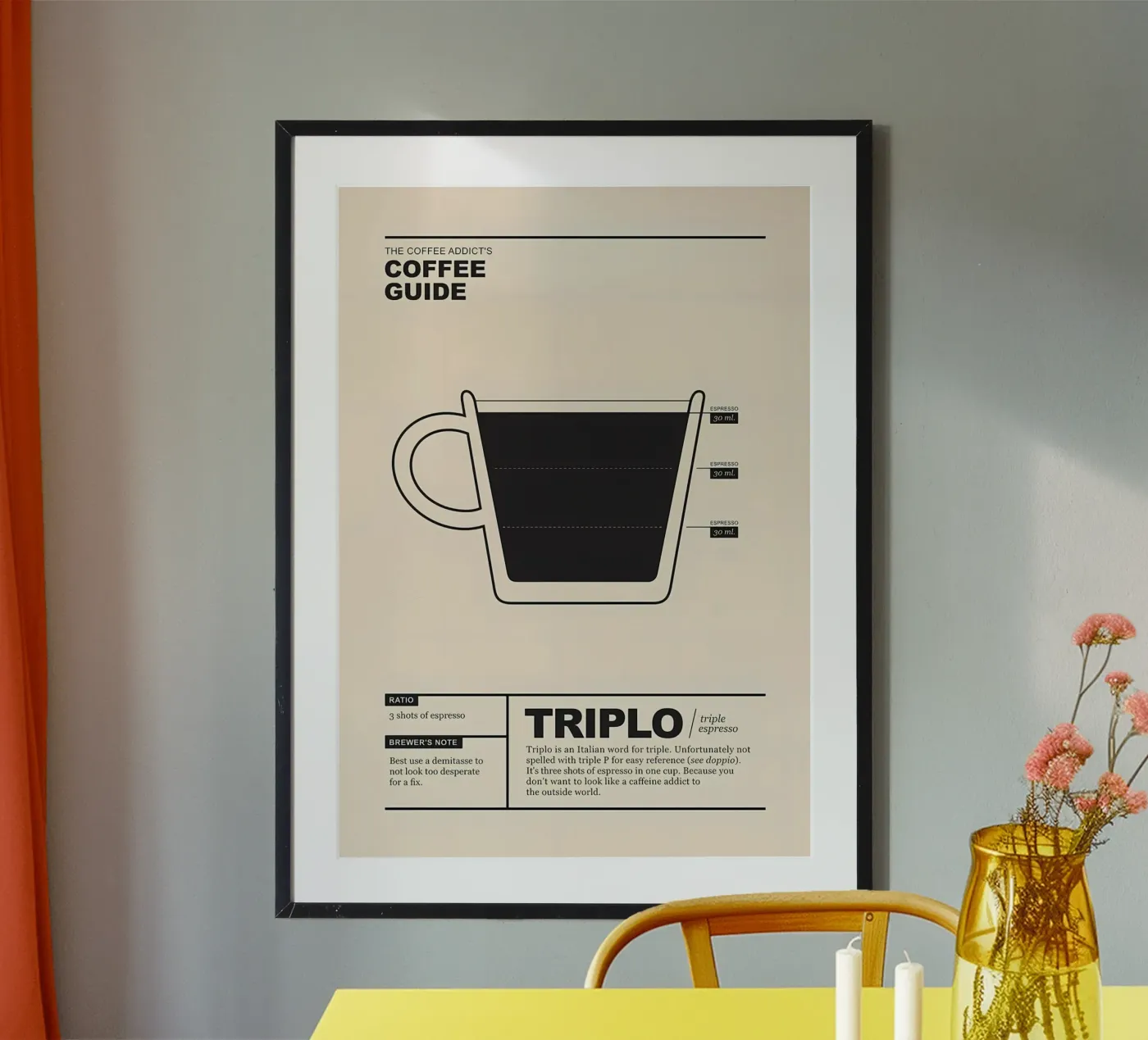 Guida al caffè poster da Eames