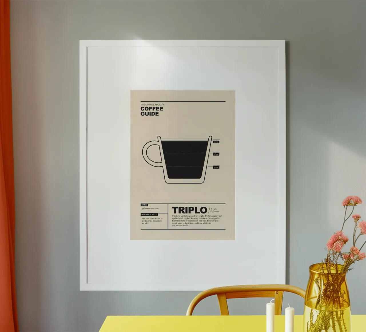 Koffiegids poster van Eames