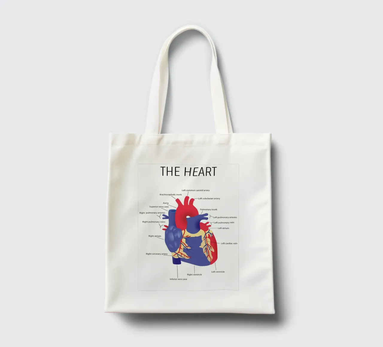 Heart Anatomy tote bag by Mikesell