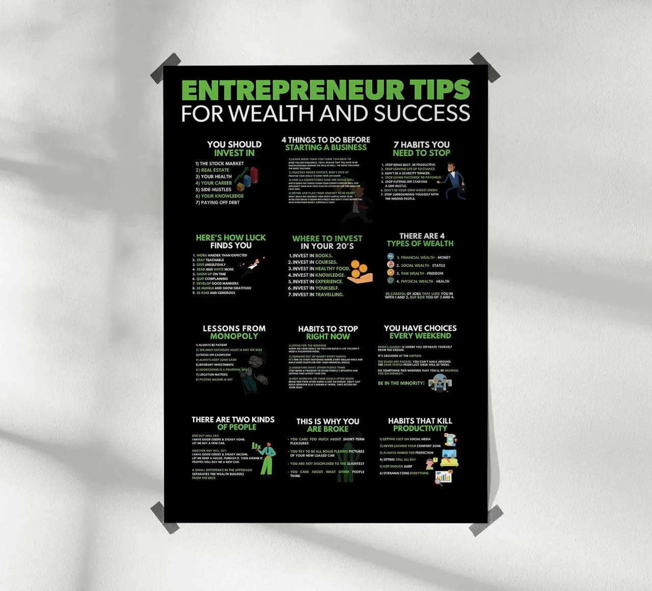 Suggerimenti per il successo imprenditoriale poster da Delaplane