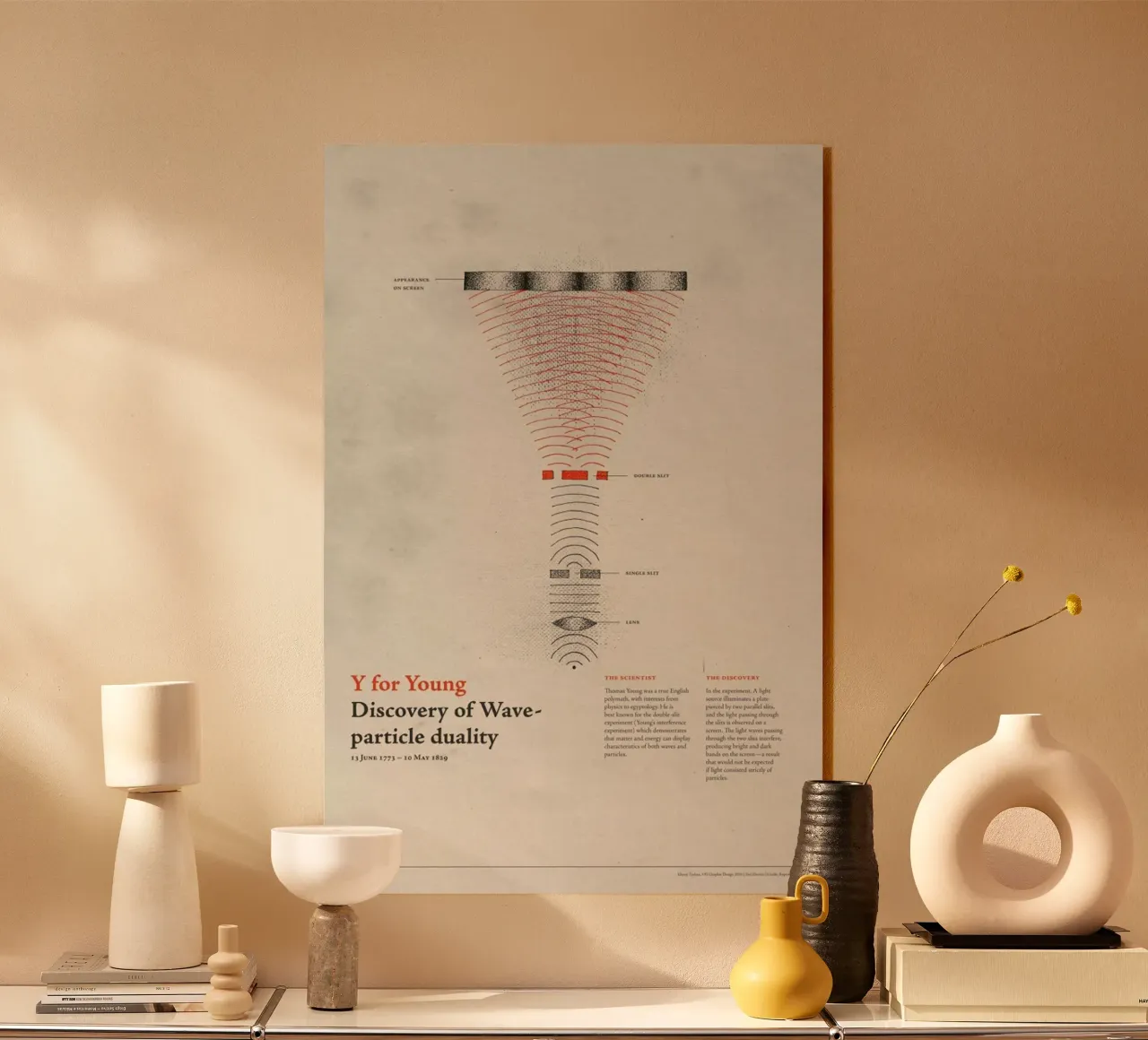 Y for Young plexiglass da Khyati Trehan