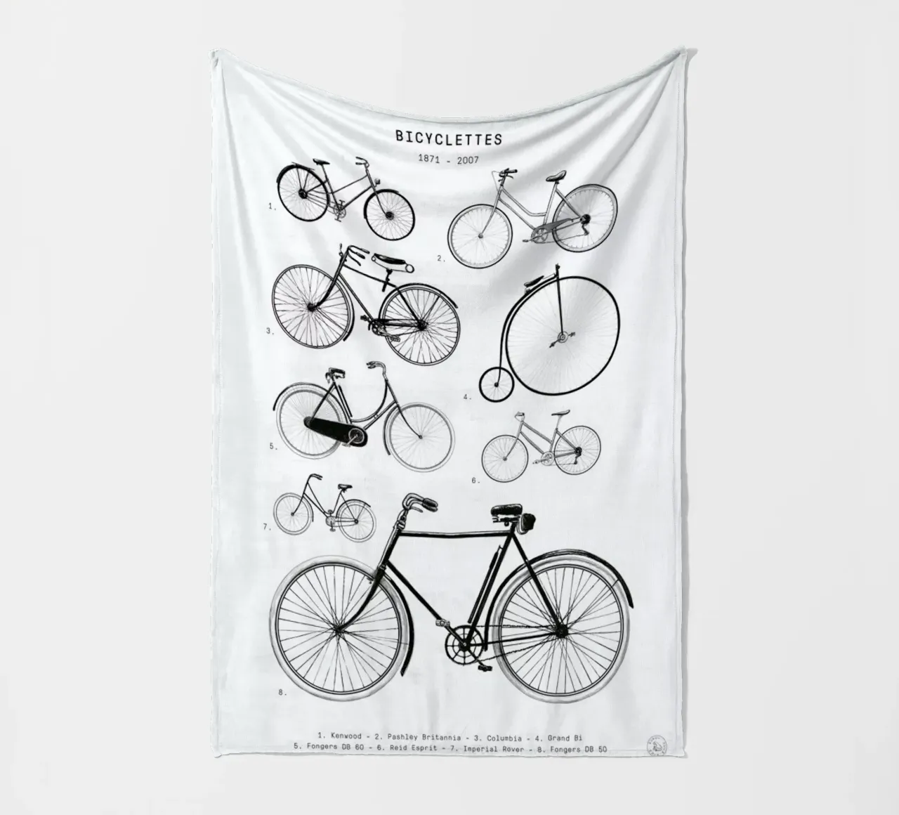 Bicyclettes coperta in pile da Florent Bodart