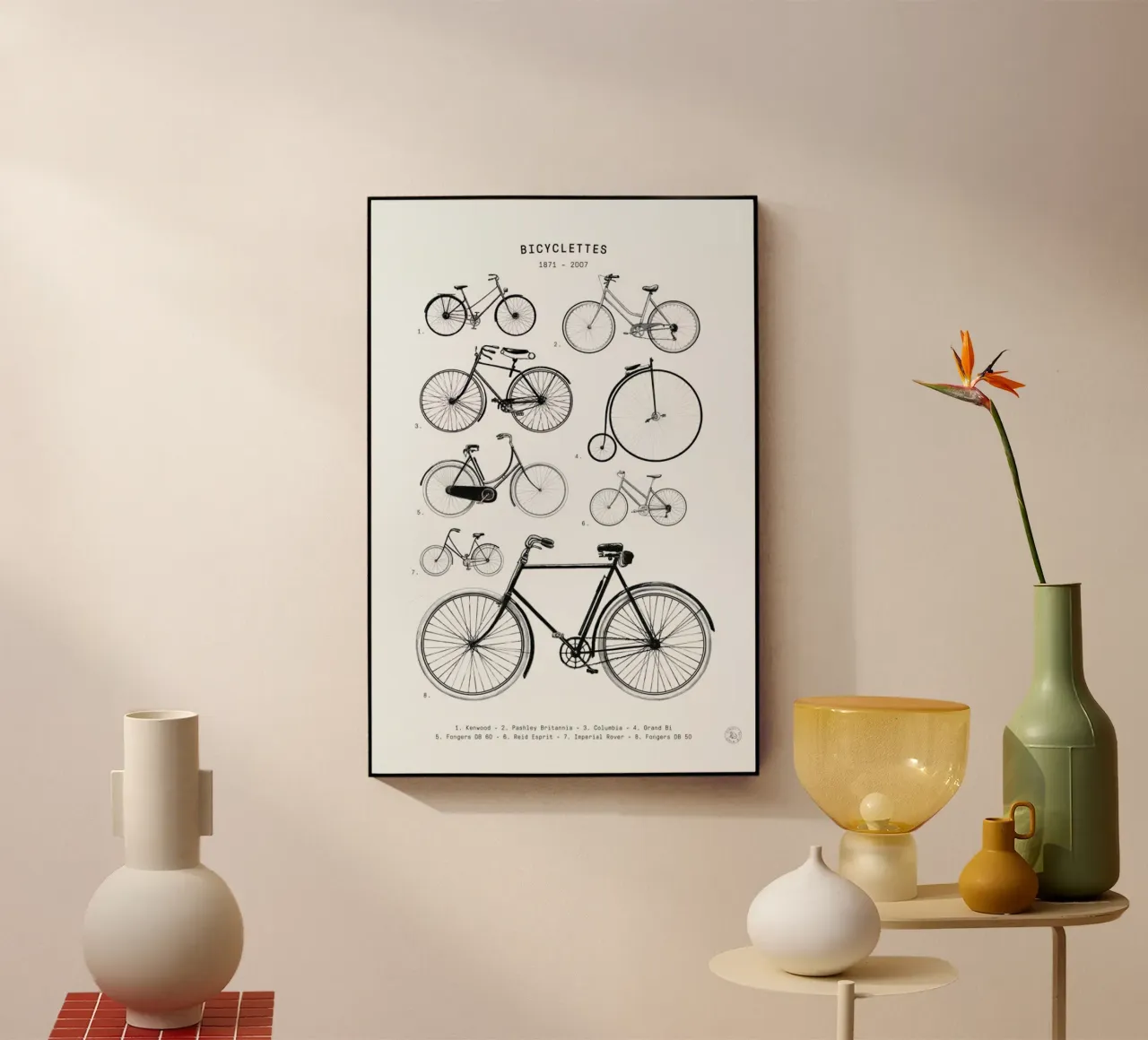 Bicyclettes plexiglass da Florent Bodart