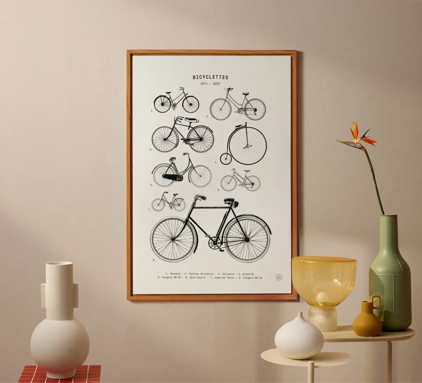 Bicyclettes alluminio dibond da Florent Bodart