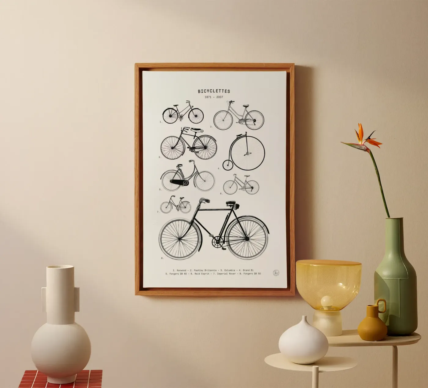 Bicyclettes tela da Florent Bodart