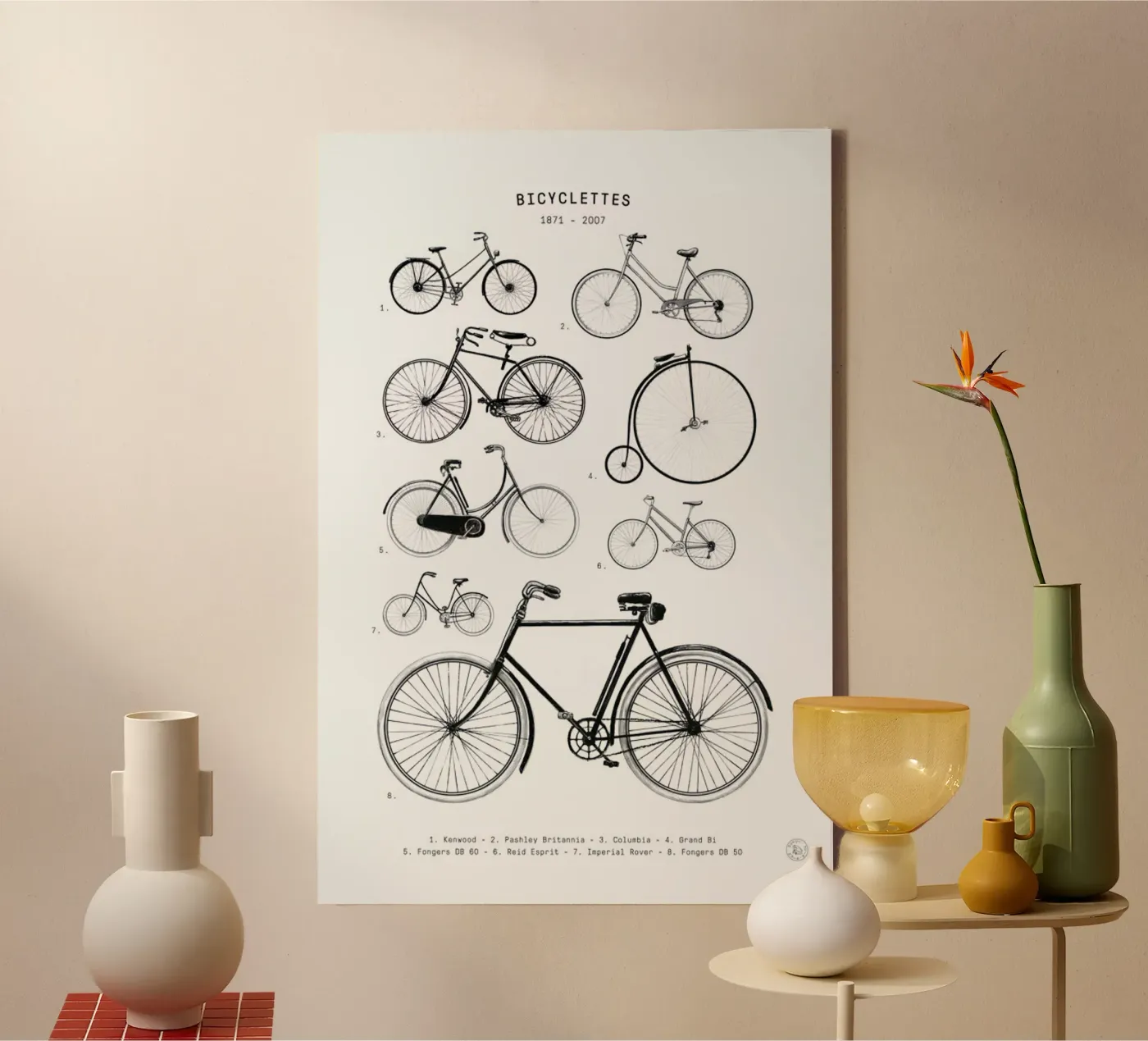 Bicyclettes tela da Florent Bodart