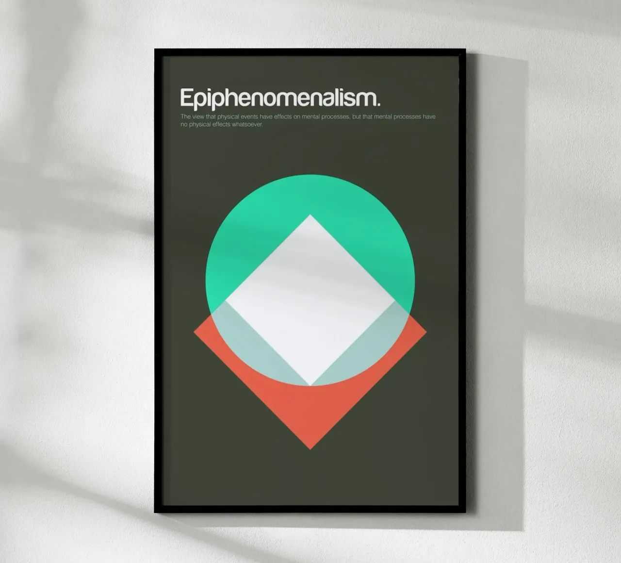 Epiphenomenalism poster con telaio in alluminio da Genís Carreras