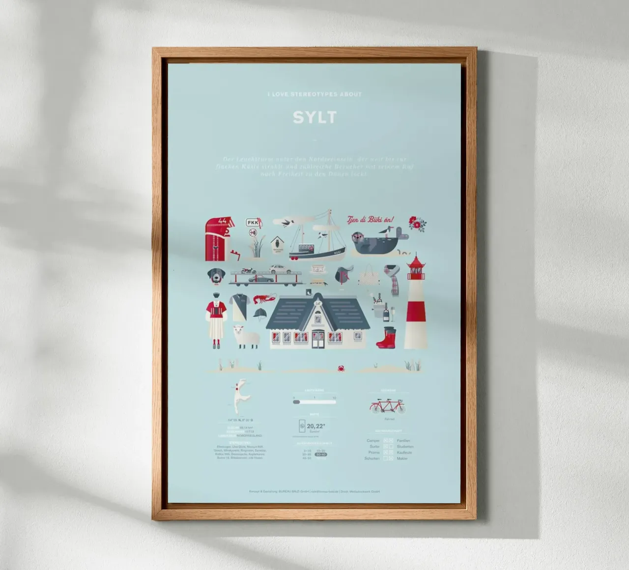Sylt alluminio dibond da Bureau Bald GmbH