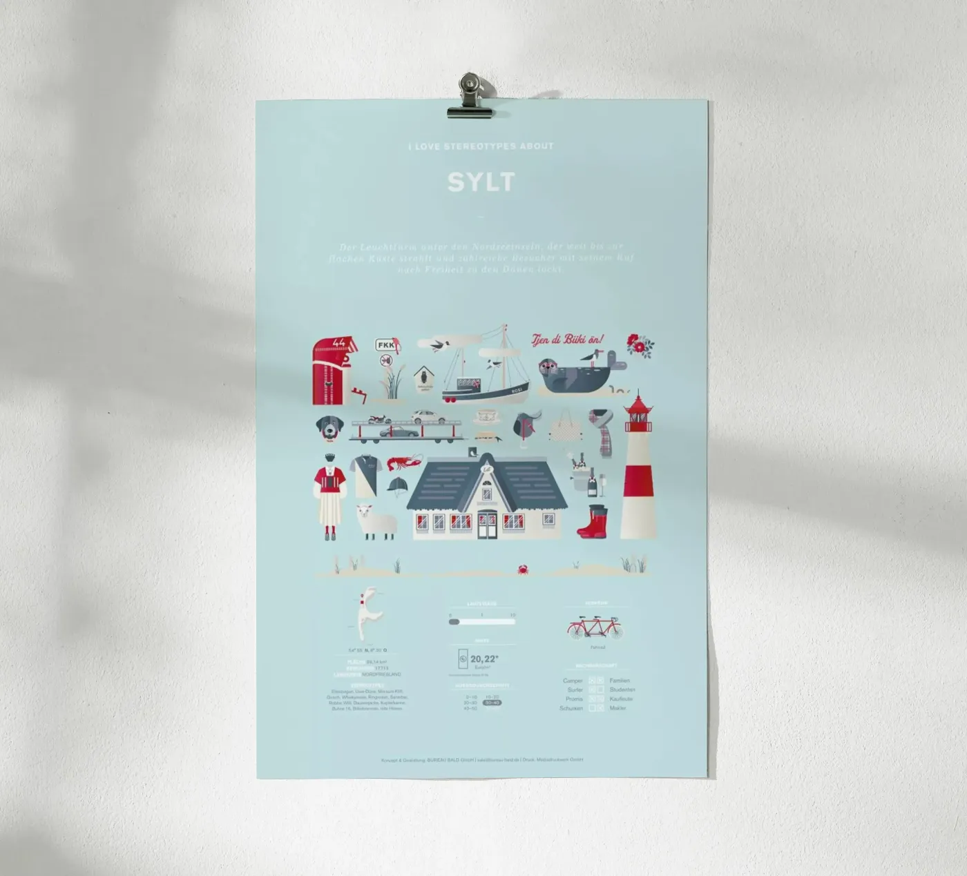 Sylt Poster von Bureau Bald GmbH