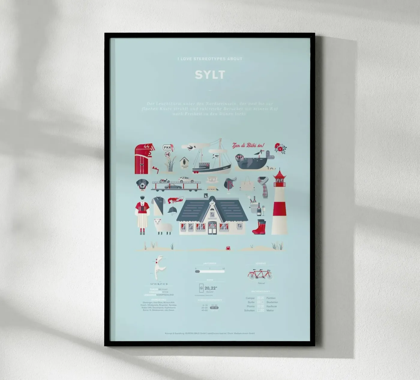 Sylt poster da Bureau Bald GmbH