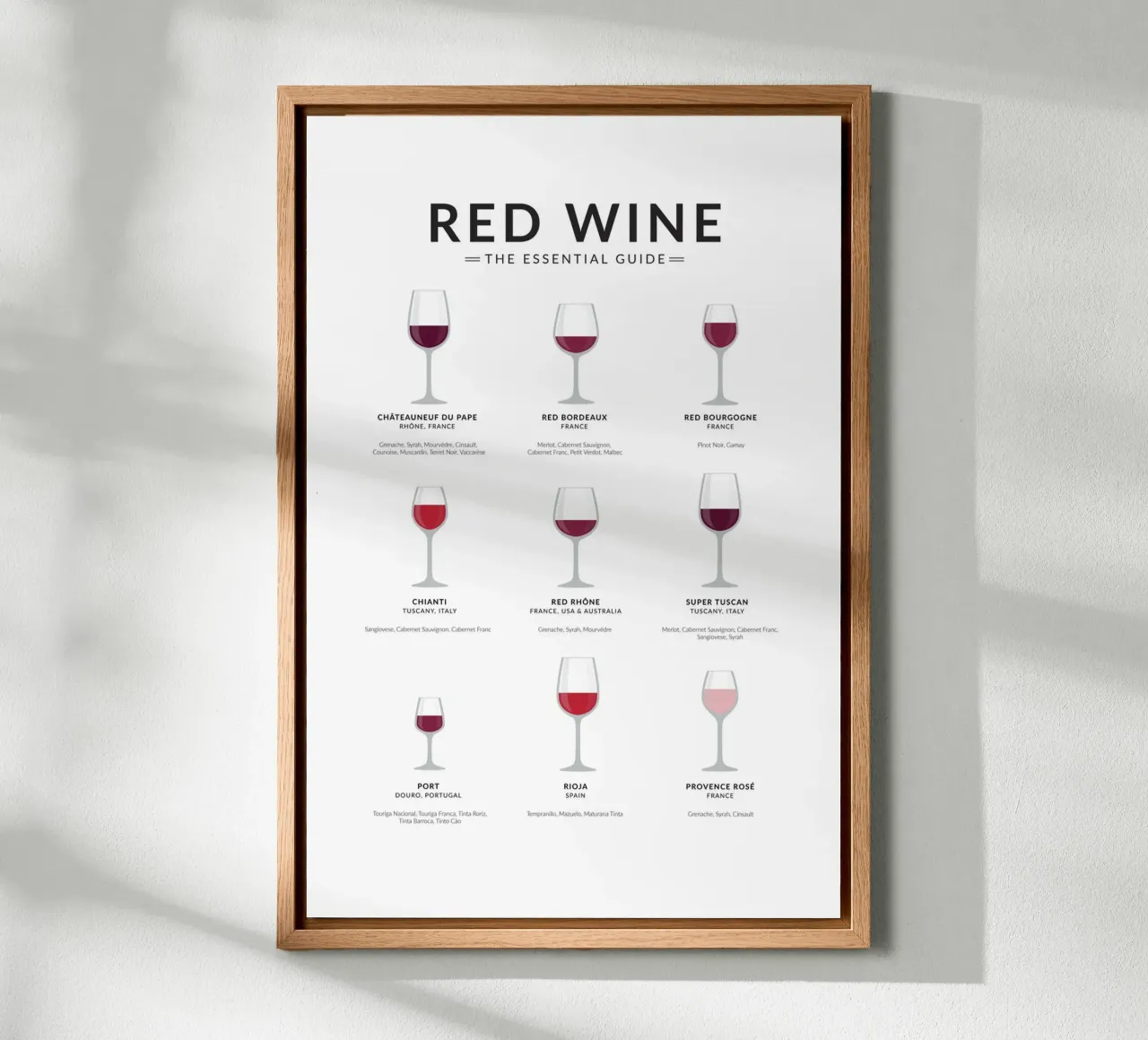 Red wine guide canvas with Floater frame by studiopicaprints