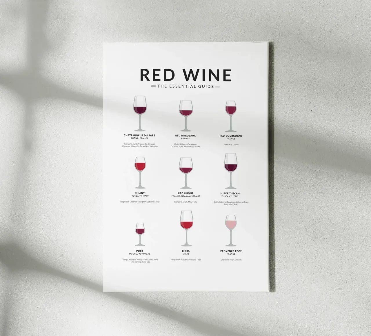 Red wine guide canvas with Floater frame by studiopicaprints