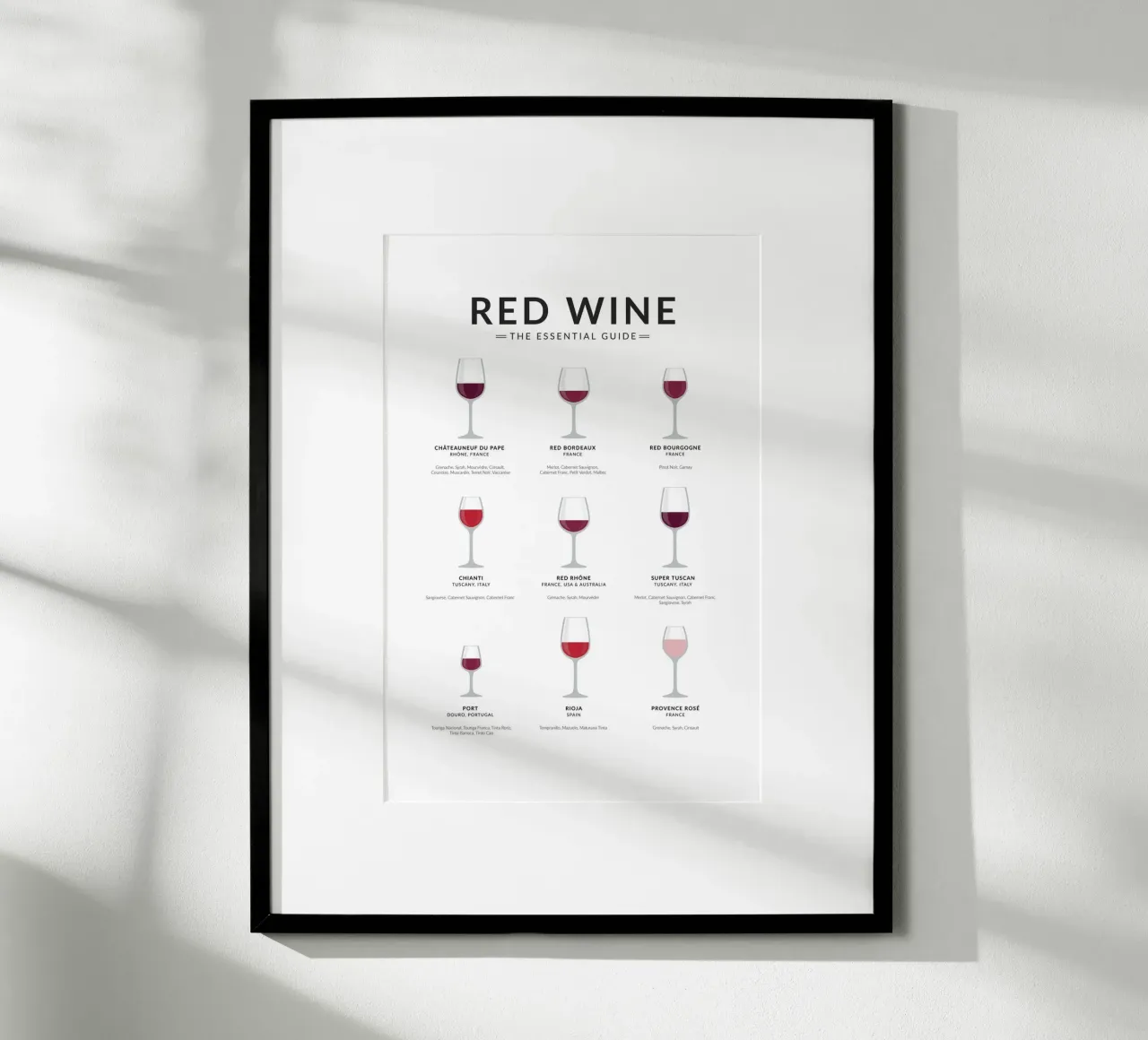Guida ai vini rossi poster da studiopicaprints