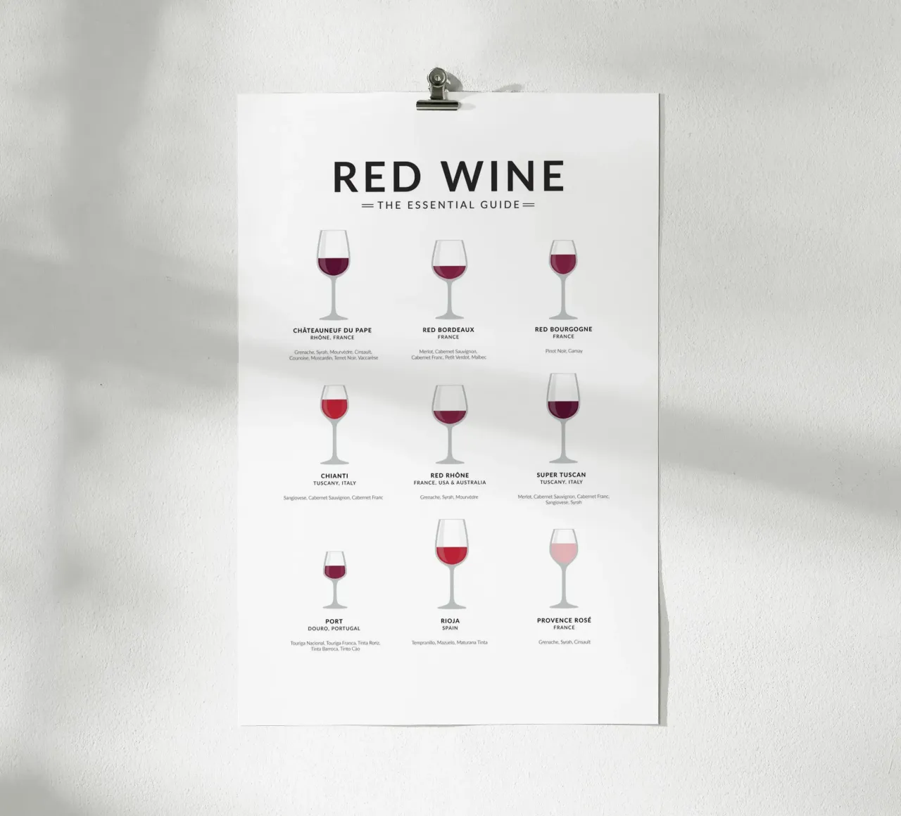 Guida ai vini rossi poster da studiopicaprints
