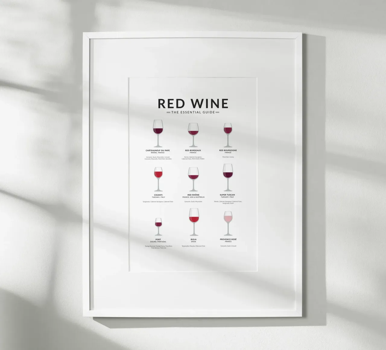 Guida ai vini rossi poster da studiopicaprints