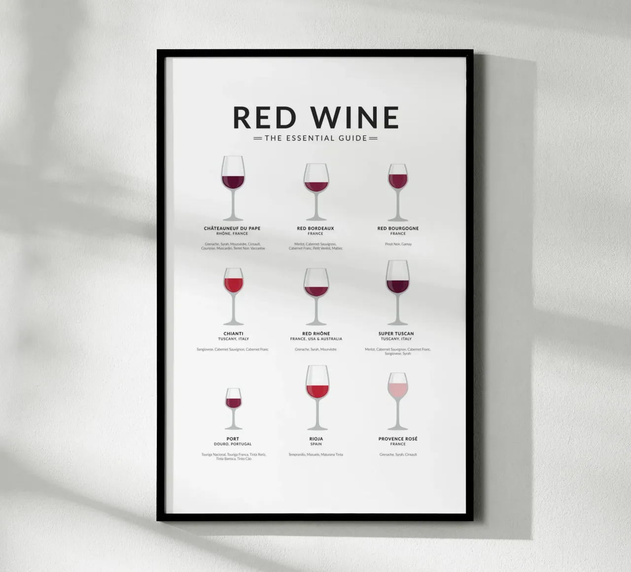 Guida ai vini rossi poster da studiopicaprints