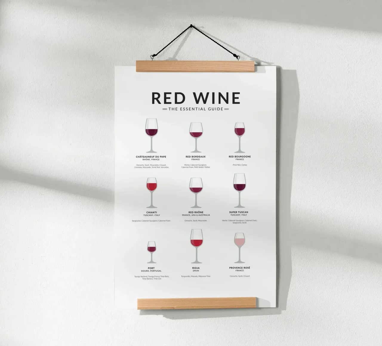 Guida ai vini rossi poster da studiopicaprints