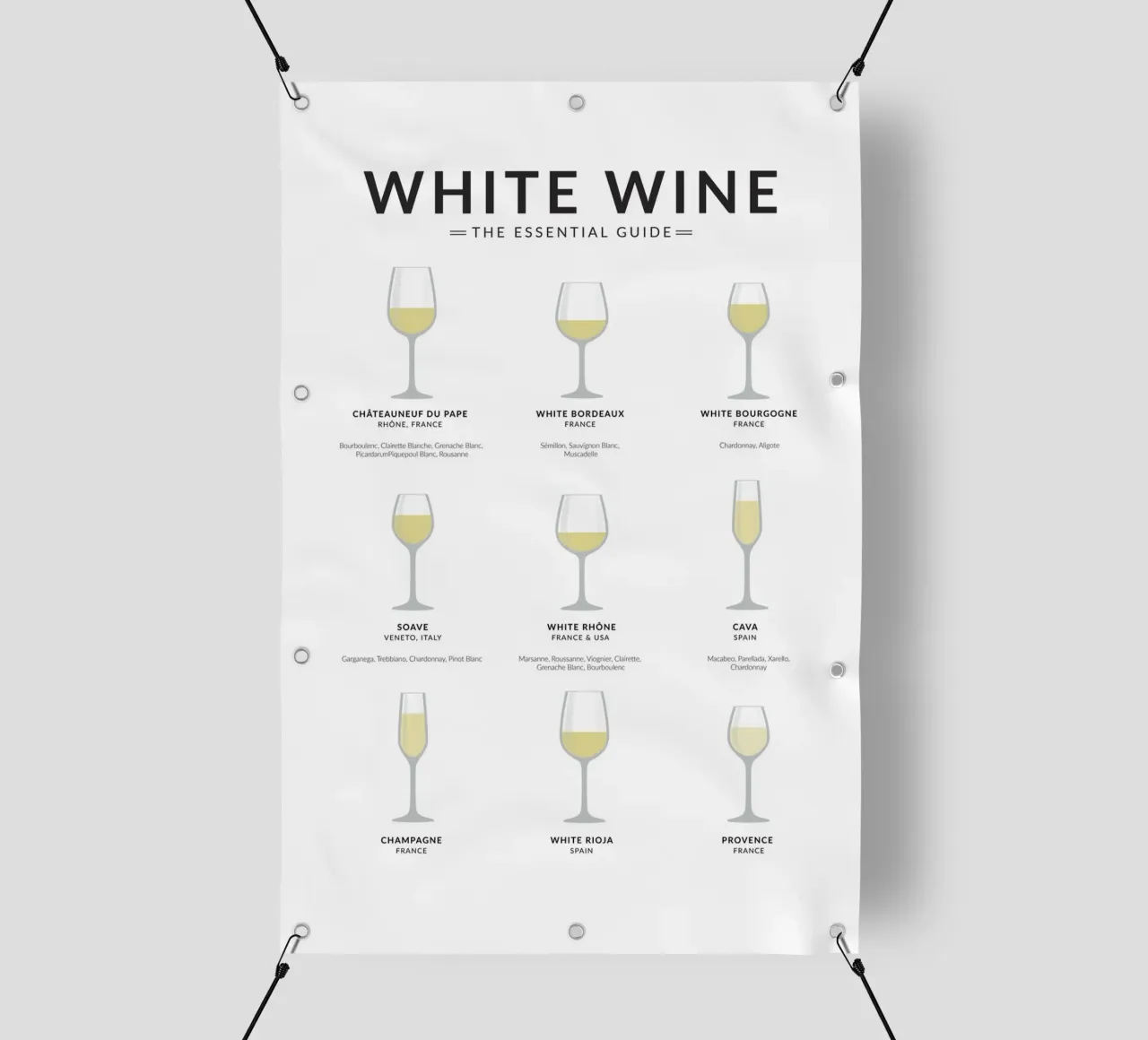 Guida ai vini bianchi telo in pvc da studiopicaprints
