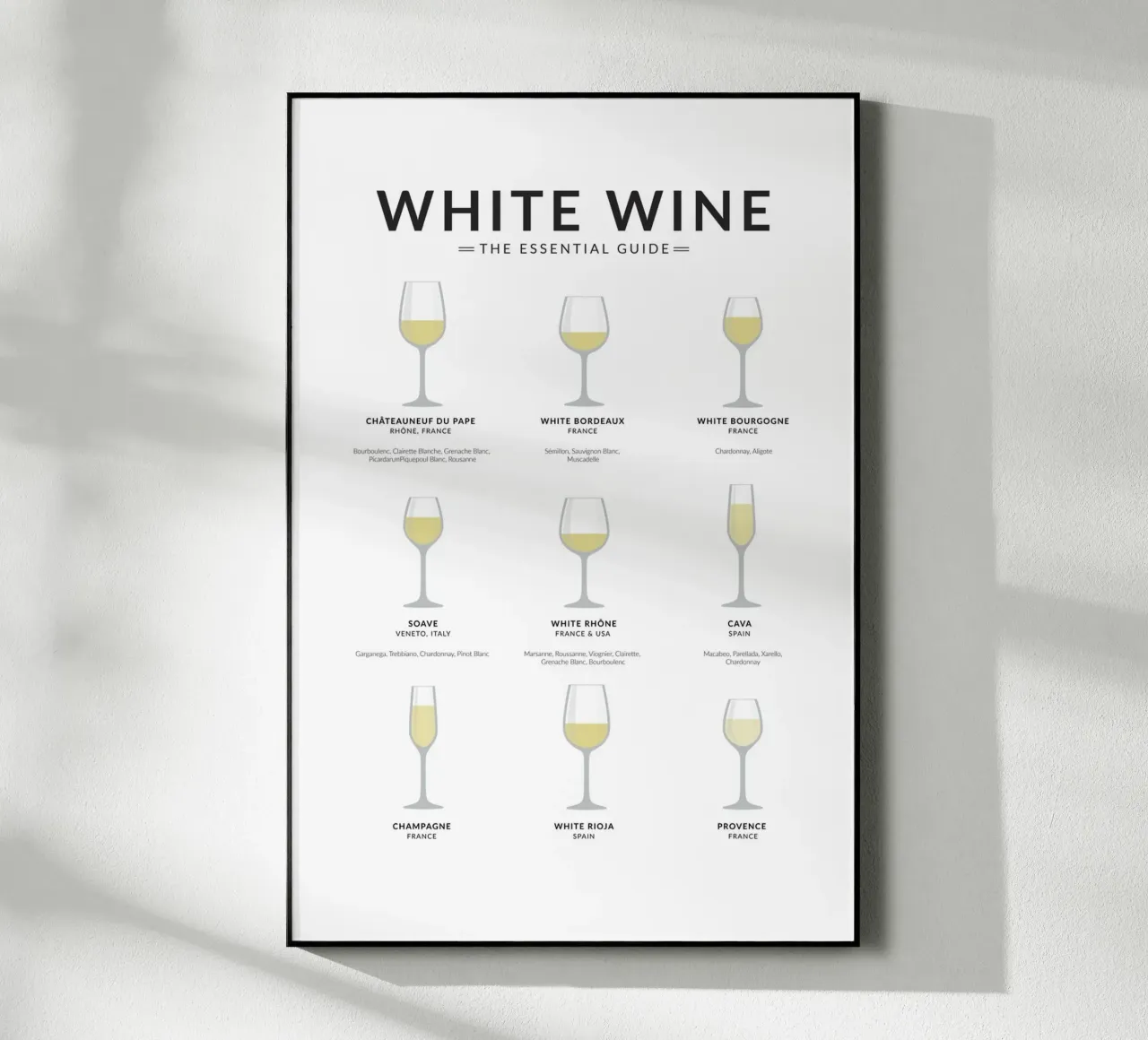 Guida ai vini bianchi plexiglass da studiopicaprints